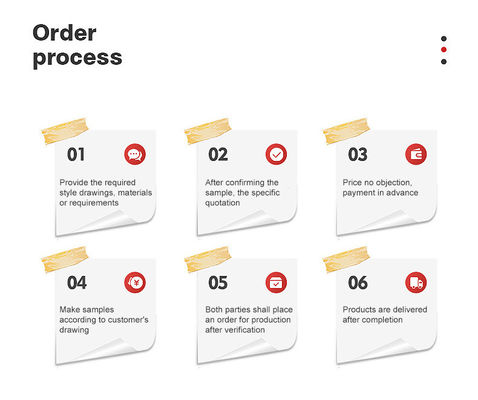 Type de fil complet en acier inoxydable M8 M10 M12 vis à tête plate à prise hexagonale